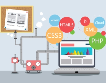 Website Devlopment